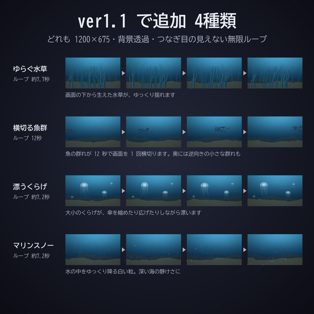 水中・水面の動く素材|ココフォリア用 水底の光・泡・光の筋・波紋・水草・魚群・くらげ・マリンスノー 8種×3色 APNG/WebP