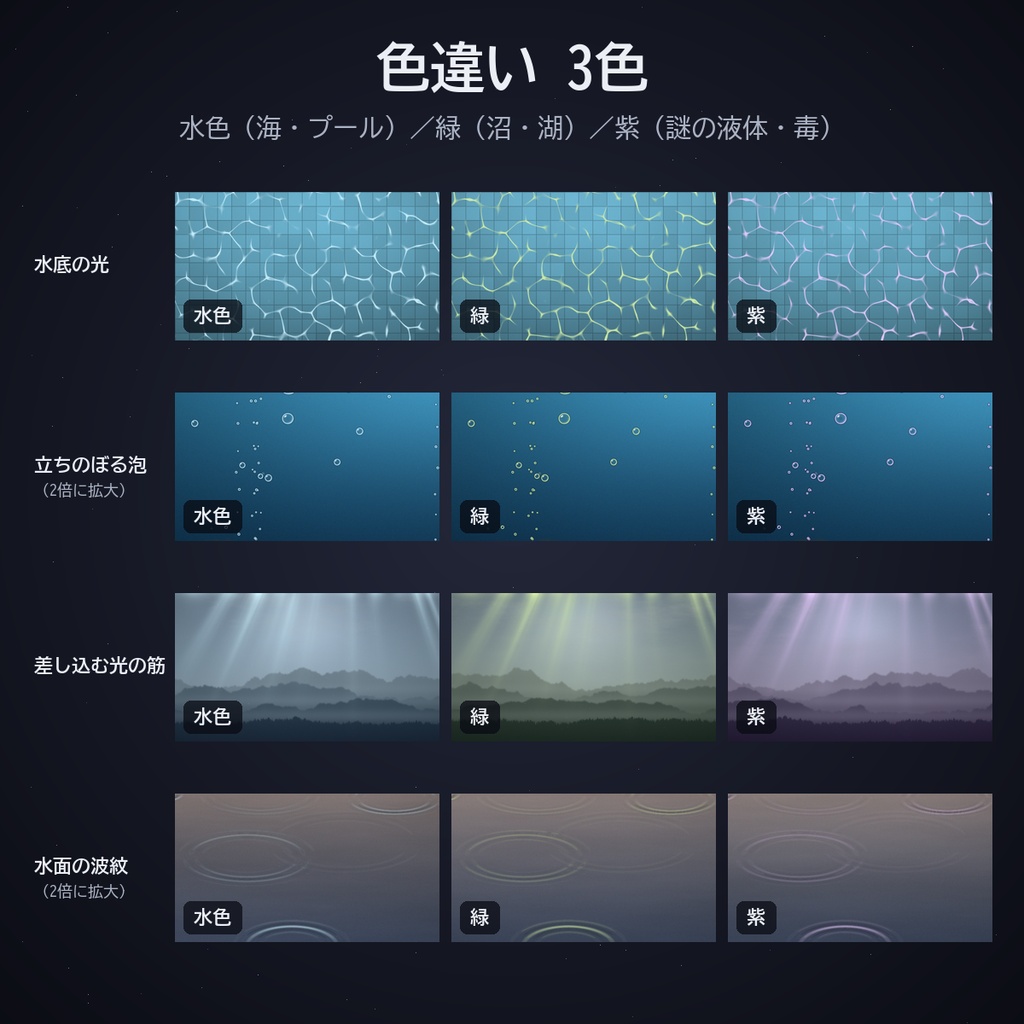 水中・水面の動く素材|ココフォリア用 水底の光・泡・光の筋・波紋・水草・魚群・くらげ・マリンスノー 8種×3色 APNG/WebP