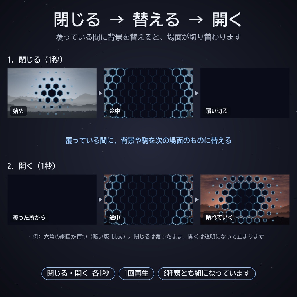 サイバー場面転換セット パック9|ココフォリア用 サイバー系の場面転換素材(閉じる・開く)6種 暗い版・白版 APNG/WebP