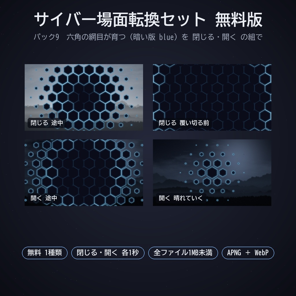 サイバー場面転換セット パック9|ココフォリア用 サイバー系の場面転換素材(閉じる・開く)6種 暗い版・白版 APNG/WebP