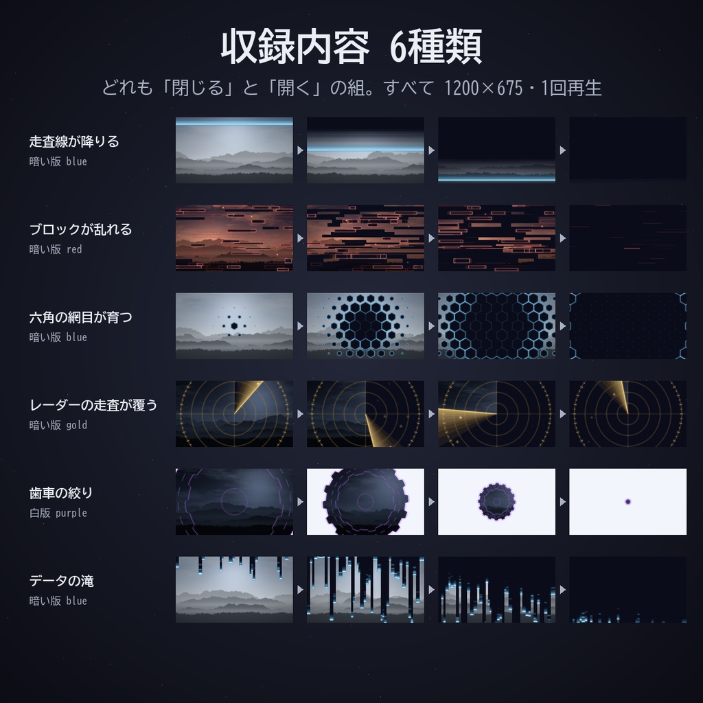 サイバー場面転換セット パック9|ココフォリア用 サイバー系の場面転換素材(閉じる・開く)6種 暗い版・白版 APNG/WebP