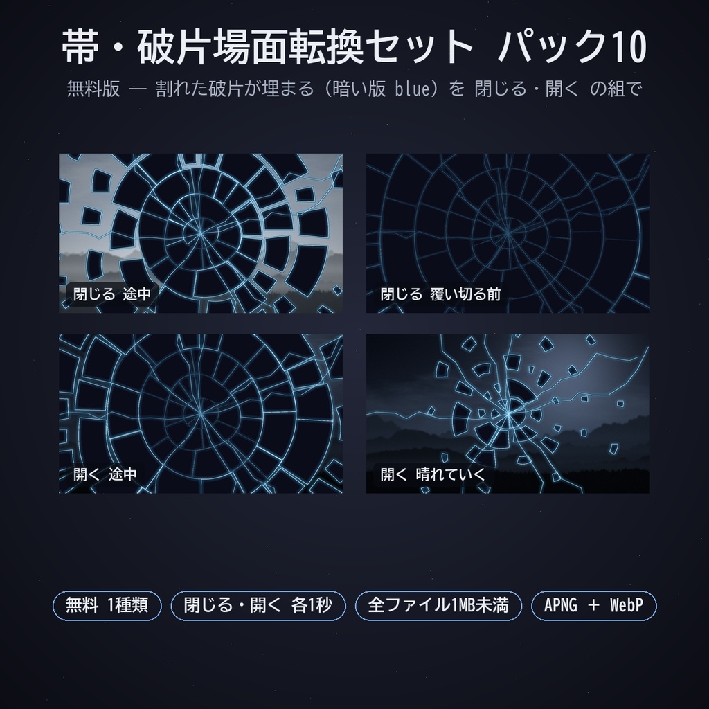 帯・破片場面転換セット パック10|ココフォリア用 帯と破片の場面転換素材(閉じる・開く)6種 暗い版・白版 APNG/WebP