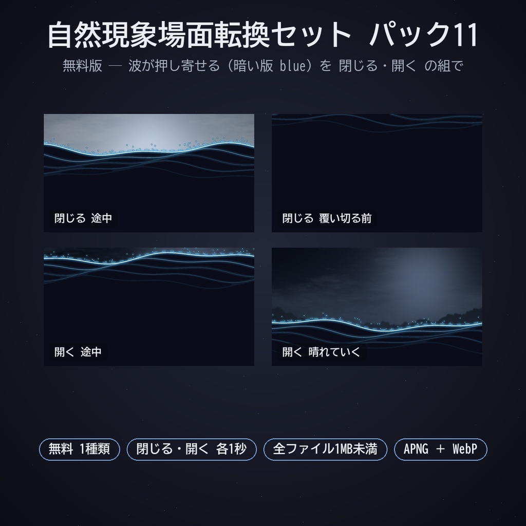 自然現象場面転換セット パック11|ココフォリア用 自然現象の場面転換素材(閉じる・開く)6種 暗い版・白版 APNG/WebP