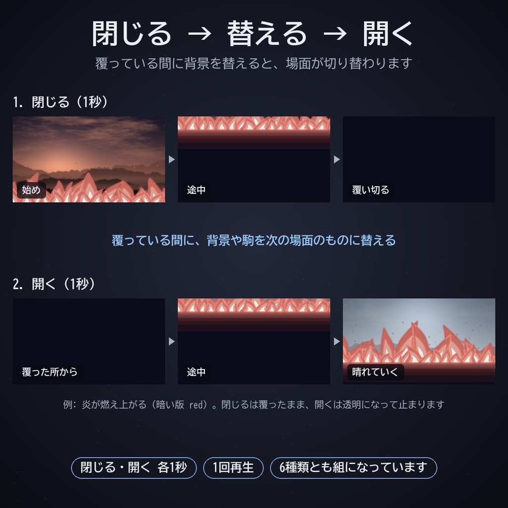自然現象場面転換セット パック11|ココフォリア用 自然現象の場面転換素材(閉じる・開く)6種 暗い版・白版 APNG/WebP