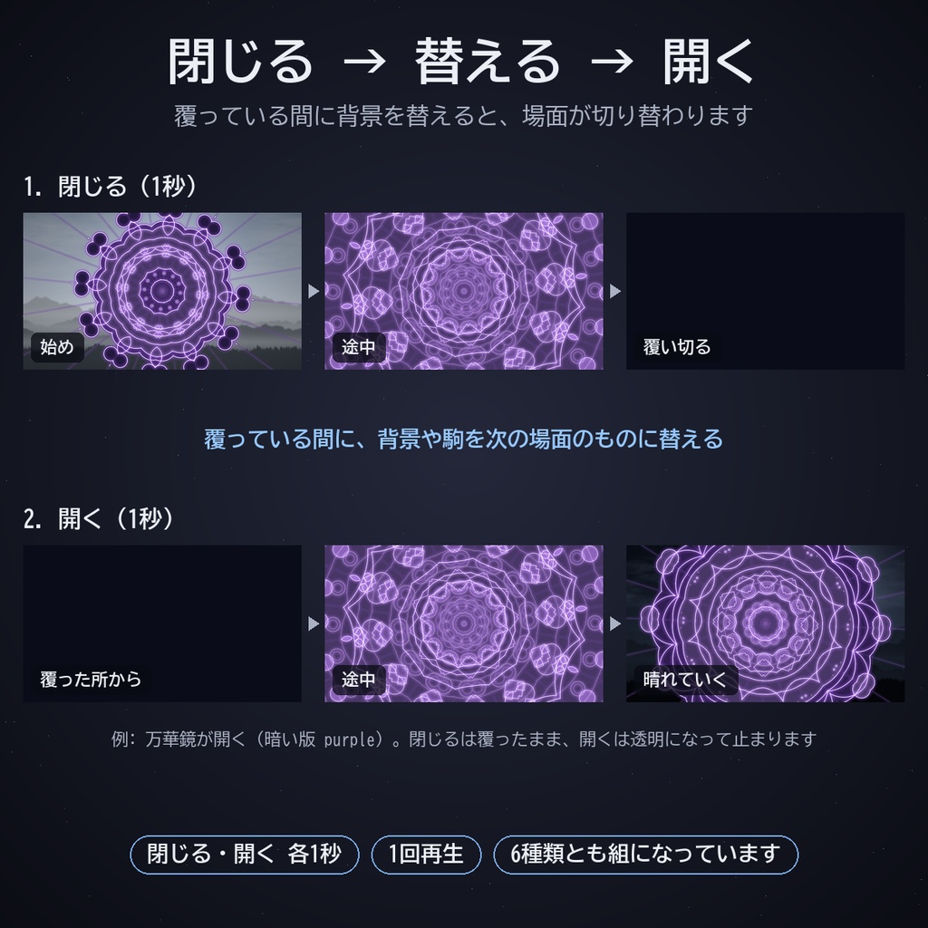 魔法・紋様場面転換セット パック12|ココフォリア用 魔法と紋様の場面転換(閉じる・開く)6種 暗い版・白版 APNG/WebP
