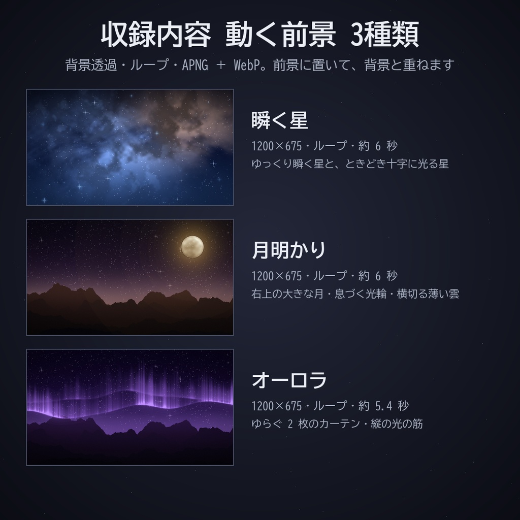 星空の部屋セット|ココフォリア用 星空背景・瞬く星・月明かり・オーロラ素材 背景3種+動く素材×4色 JPG/APNG/WebP