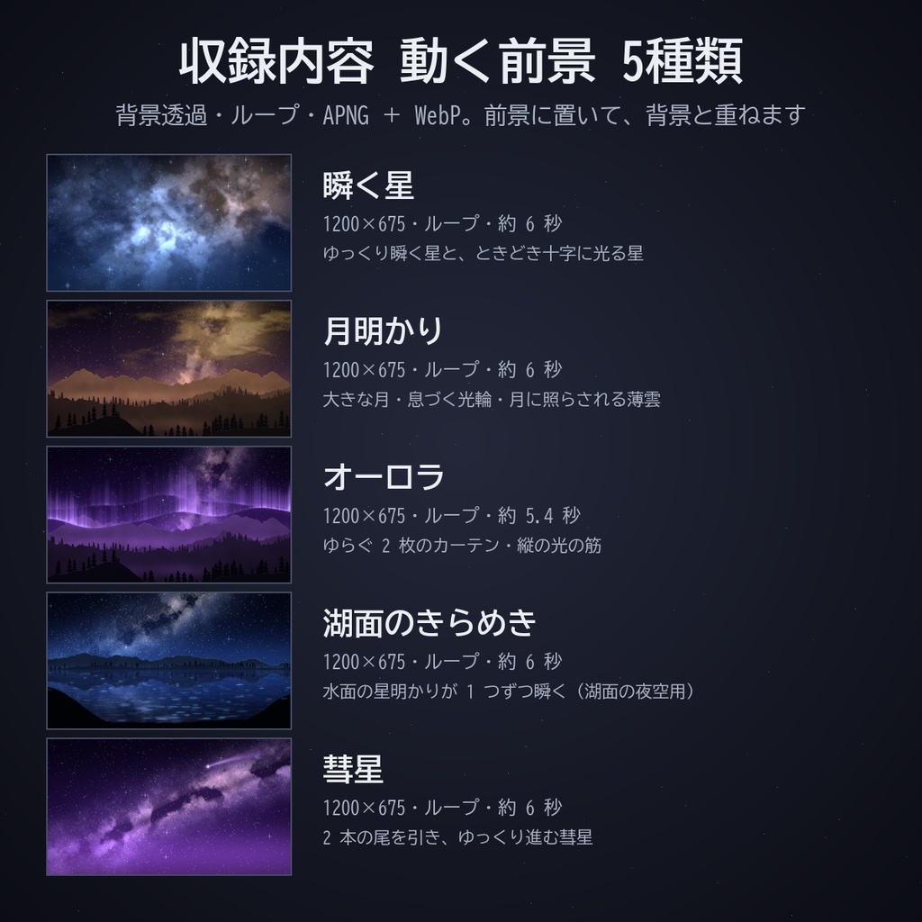 星空の部屋セット|ココフォリア用 星空背景・湖面・雲海・彗星・月明かり・オーロラ素材 背景5種+動く素材5種×4色 JPG/APNG/WebP