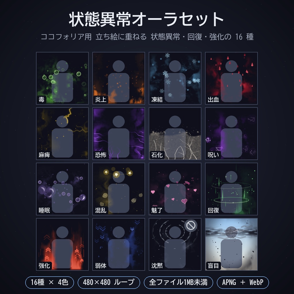 状態異常オーラセット｜ココフォリア用 毒・麻痺・石化・呪い・睡眠ほか 立ち絵に重ねる動く16種×4色 APNG／WebP