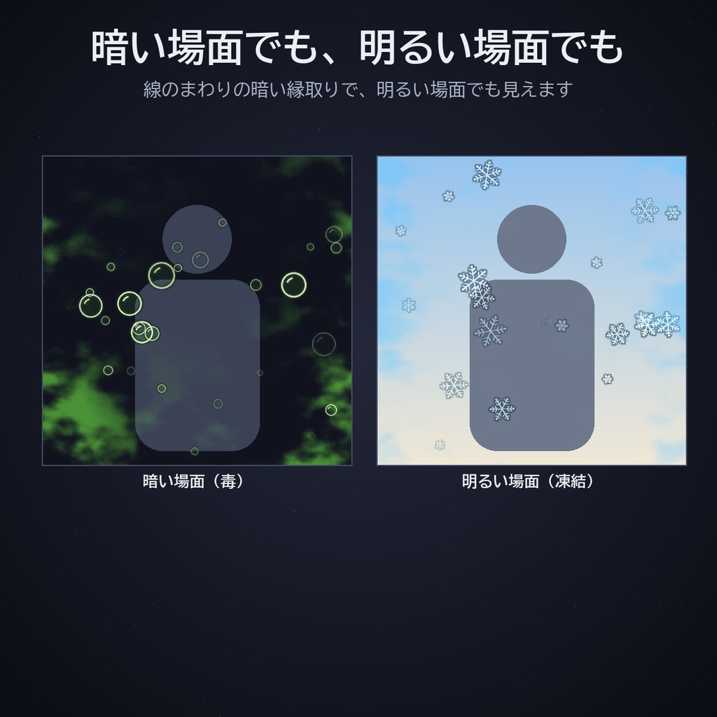 状態異常オーラセット パック14|ココフォリア用 毒・炎上・凍結・出血・麻痺・恐怖 立ち絵に重ねる動く6種 APNG/WebP