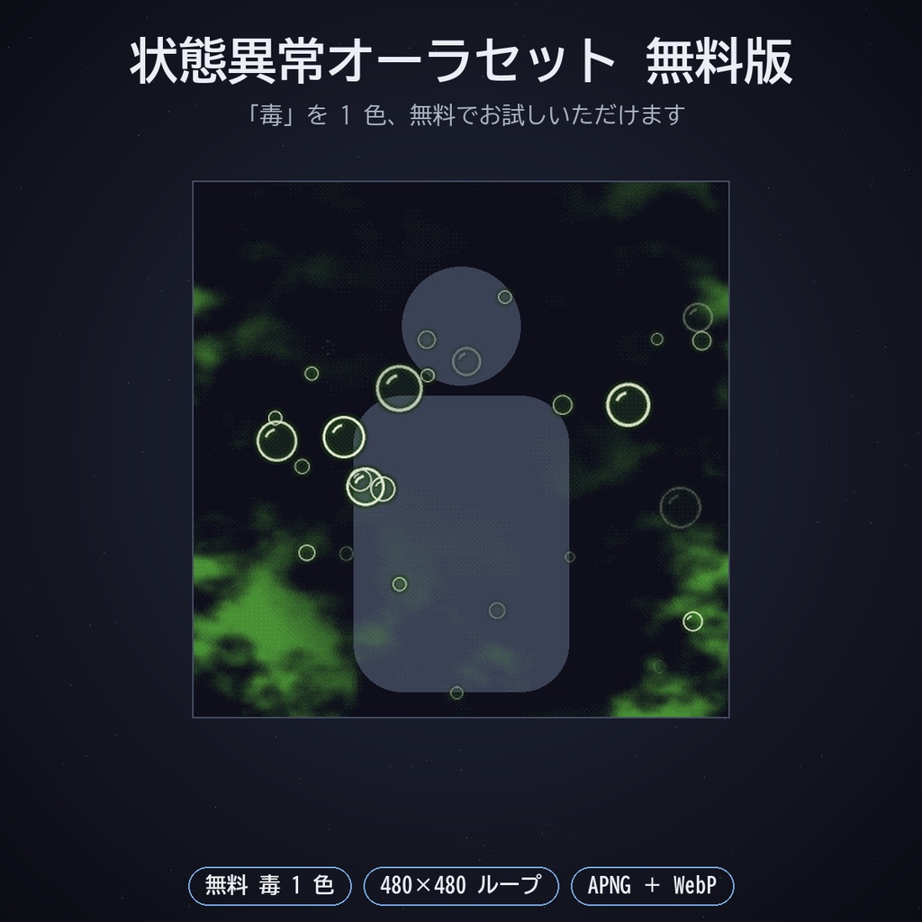 状態異常オーラセット パック14|ココフォリア用 毒・炎上・凍結・出血・麻痺・恐怖 立ち絵に重ねる動く6種 APNG/WebP