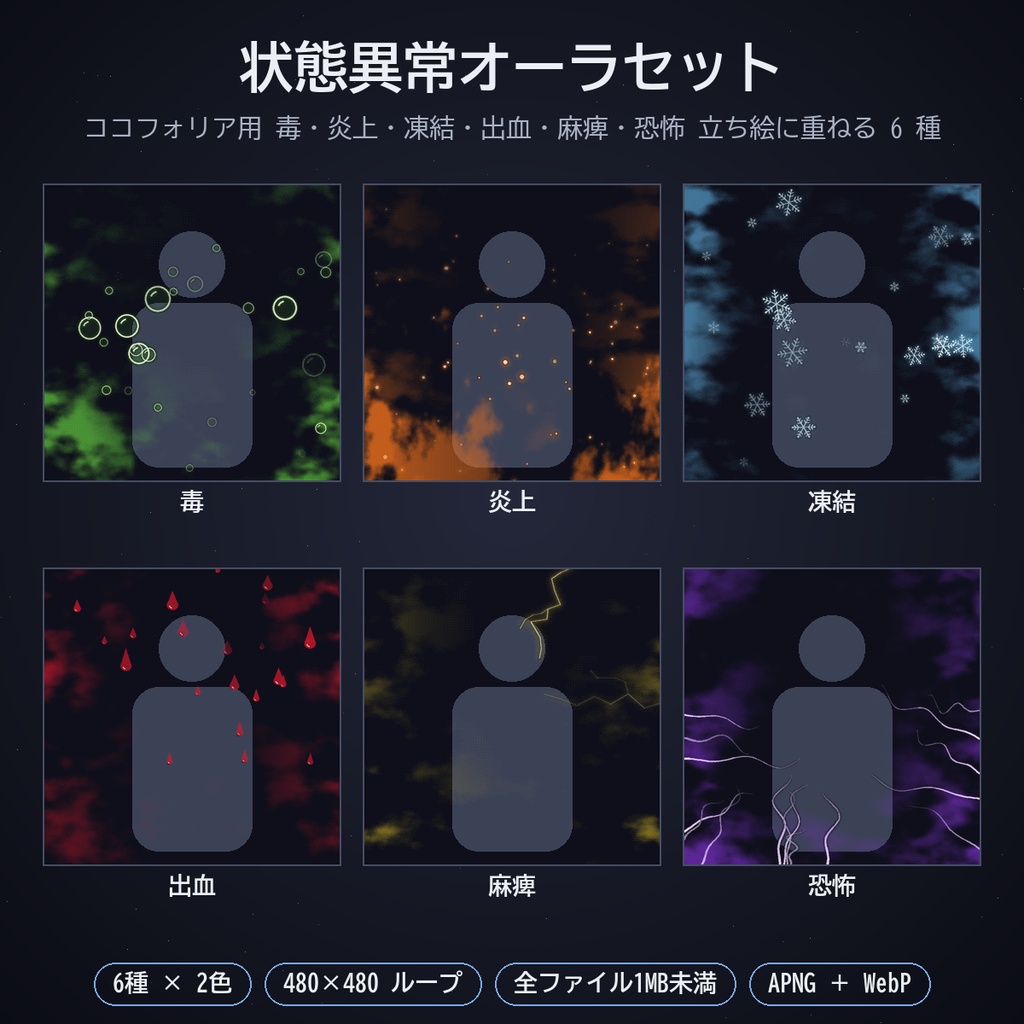 状態異常オーラセット パック14｜ココフォリア用 毒・炎上・凍結・出血・麻痺・恐怖 立ち絵に重ねる動く6種 APNG／WebP