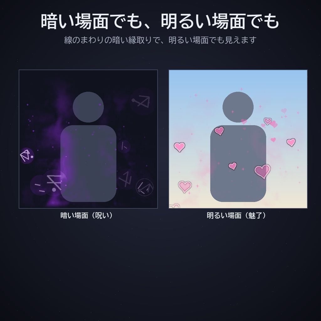 状態異常オーラセット|ココフォリア用 毒・麻痺・石化・呪い・睡眠ほか 立ち絵に重ねる動く16種×4色 APNG/WebP