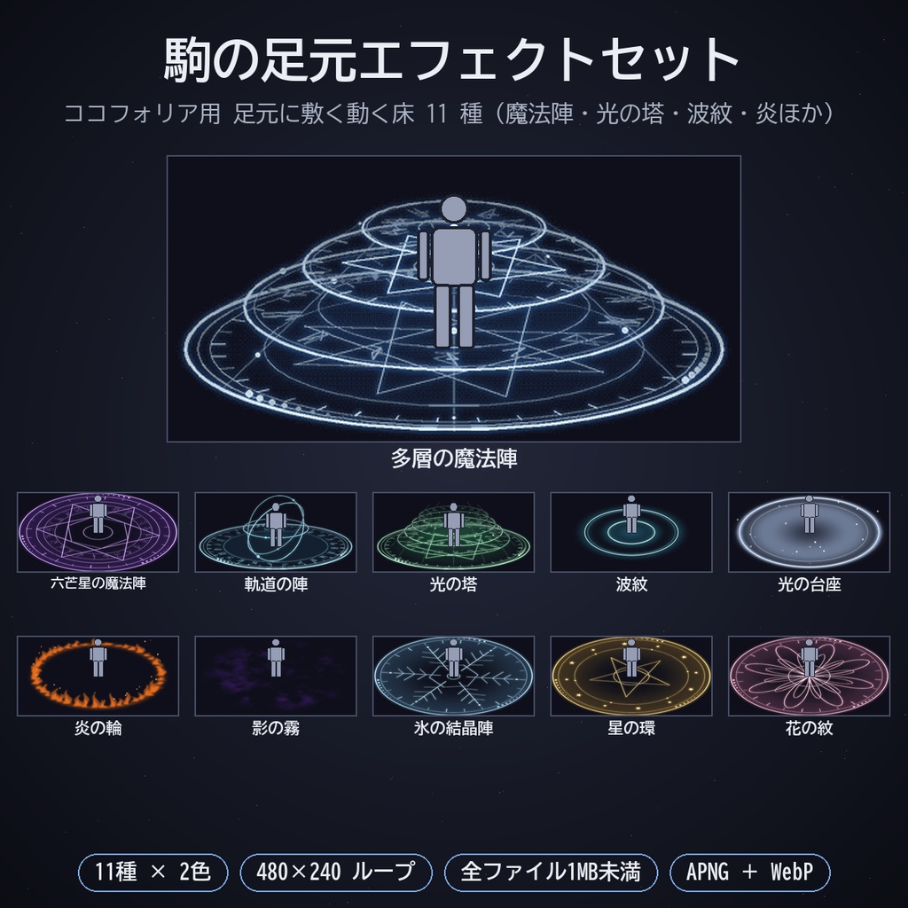 駒の足元エフェクトセット パック15｜ココフォリア用 多層の魔法陣・光の塔・波紋・炎の輪ほか 足元に敷く動く床11種 APNG／WebP