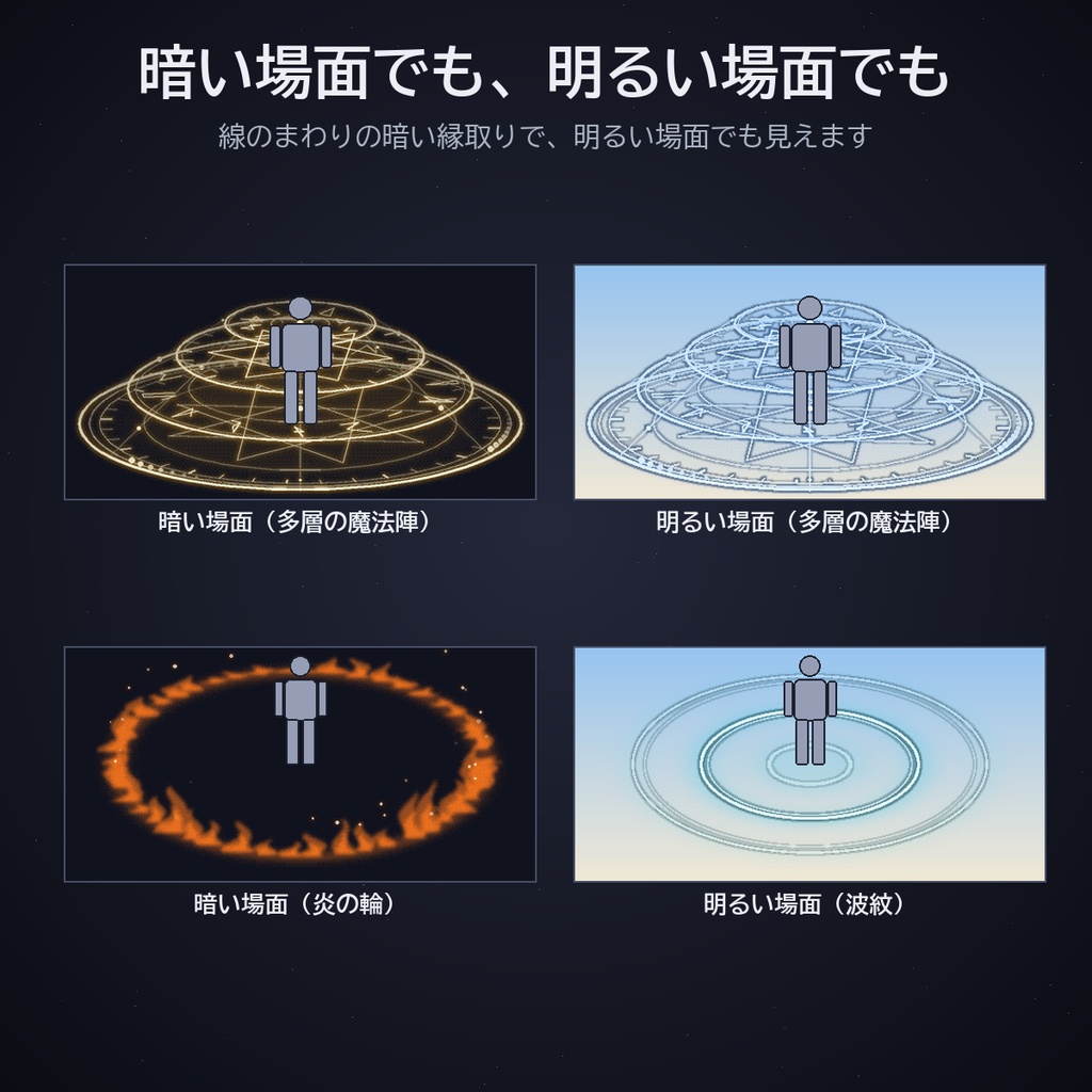 駒の足元エフェクトセット パック15|ココフォリア用 多層の魔法陣・光の塔・波紋・炎の輪ほか 足元に敷く動く床8種 APNG/WebP