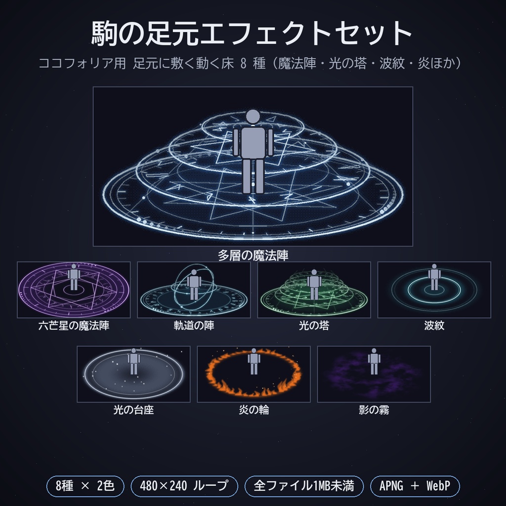 駒の足元エフェクトセット パック15|ココフォリア用 多層の魔法陣・光の塔・波紋・炎の輪ほか 足元に敷く動く床8種 APNG/WebP