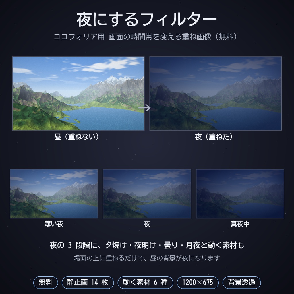 夜にするフィルター｜ココフォリア用 夕焼け・夜明け・曇り・月夜・夜 画面の時間帯を変える重ね画像 動く月明かり・雲の影・星の瞬き【無料】