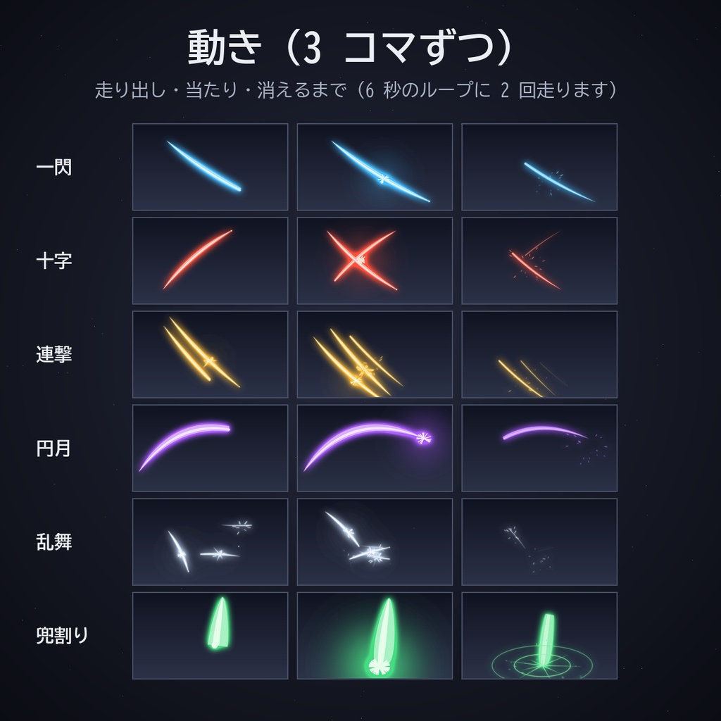 斬撃エフェクトセット|ココフォリア用 一閃・十字・連撃・円月・乱舞・兜割り 動く6種×6色 APNG/WebP【無料版あり】