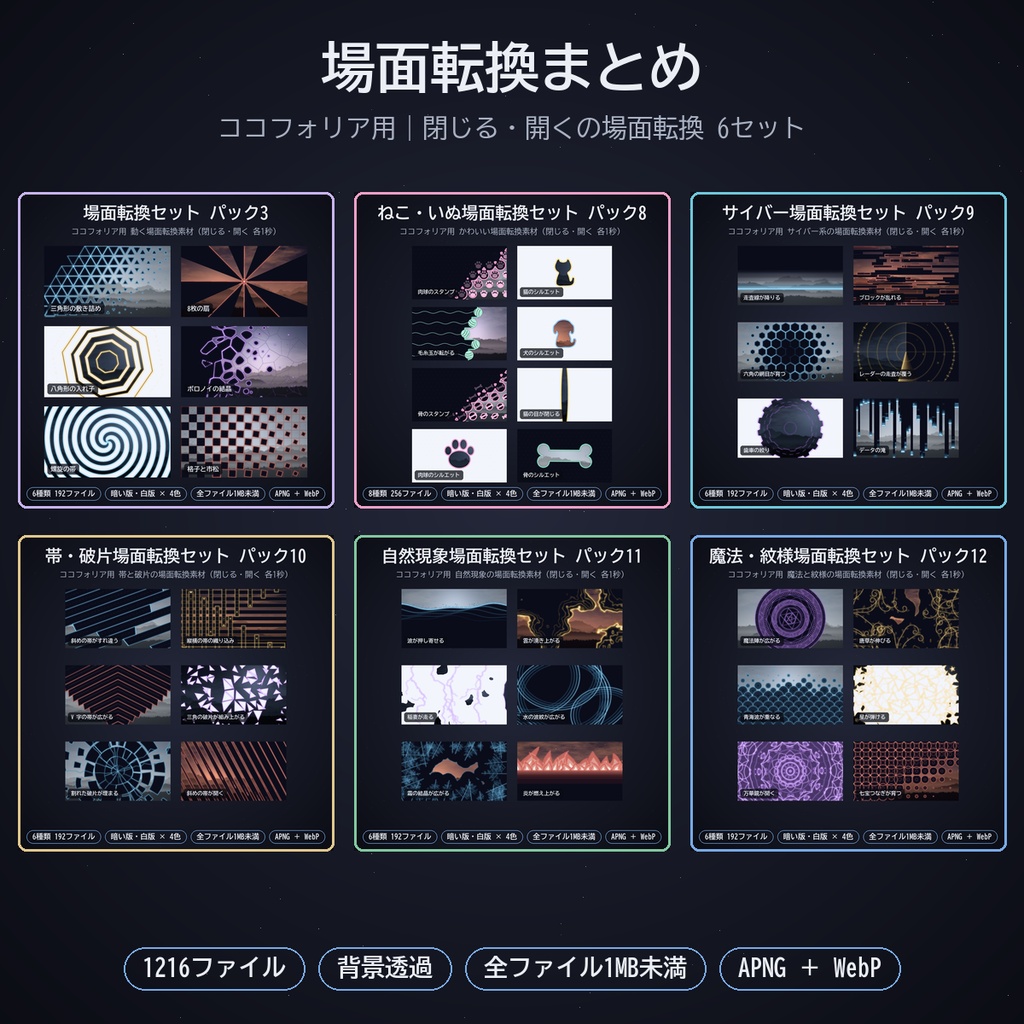 ココフォリア用 場面転換まとめ｜幾何学・ねこいぬ・サイバー・帯と破片・自然現象・魔法と紋様 6セット（閉じる・開く）APNG／WebP