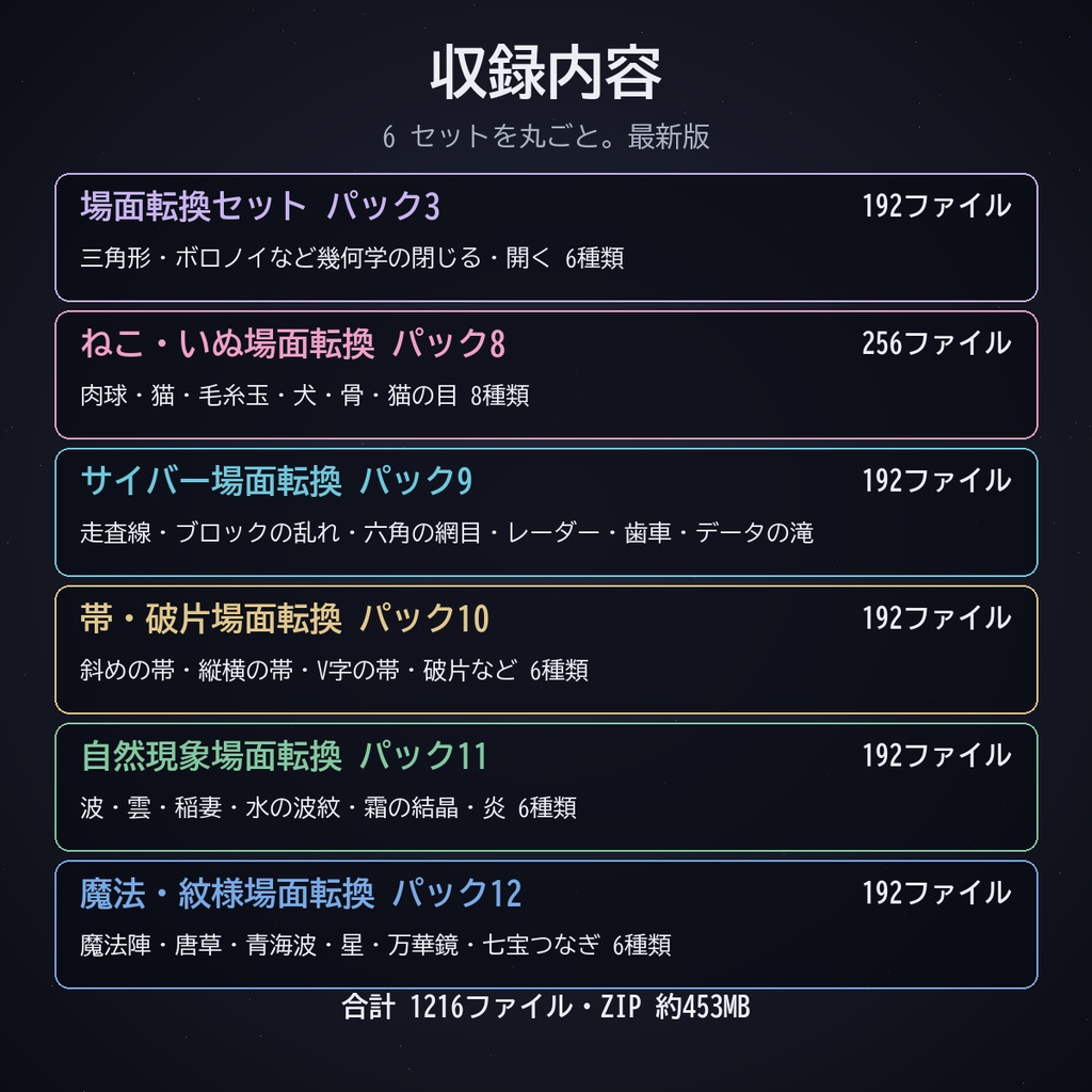 ココフォリア用 場面転換まとめ|幾何学・ねこいぬ・サイバー・帯と破片・自然現象・魔法と紋様 6セット(閉じる・開く)APNG/WebP