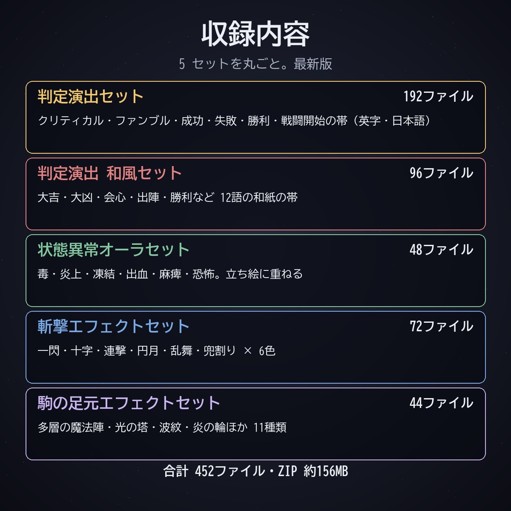 ココフォリア用 演出まとめ|判定演出(英字・日本語・和風)・状態異常オーラ・斬撃・駒の足元 5セット 動く演出素材 APNG/WebP