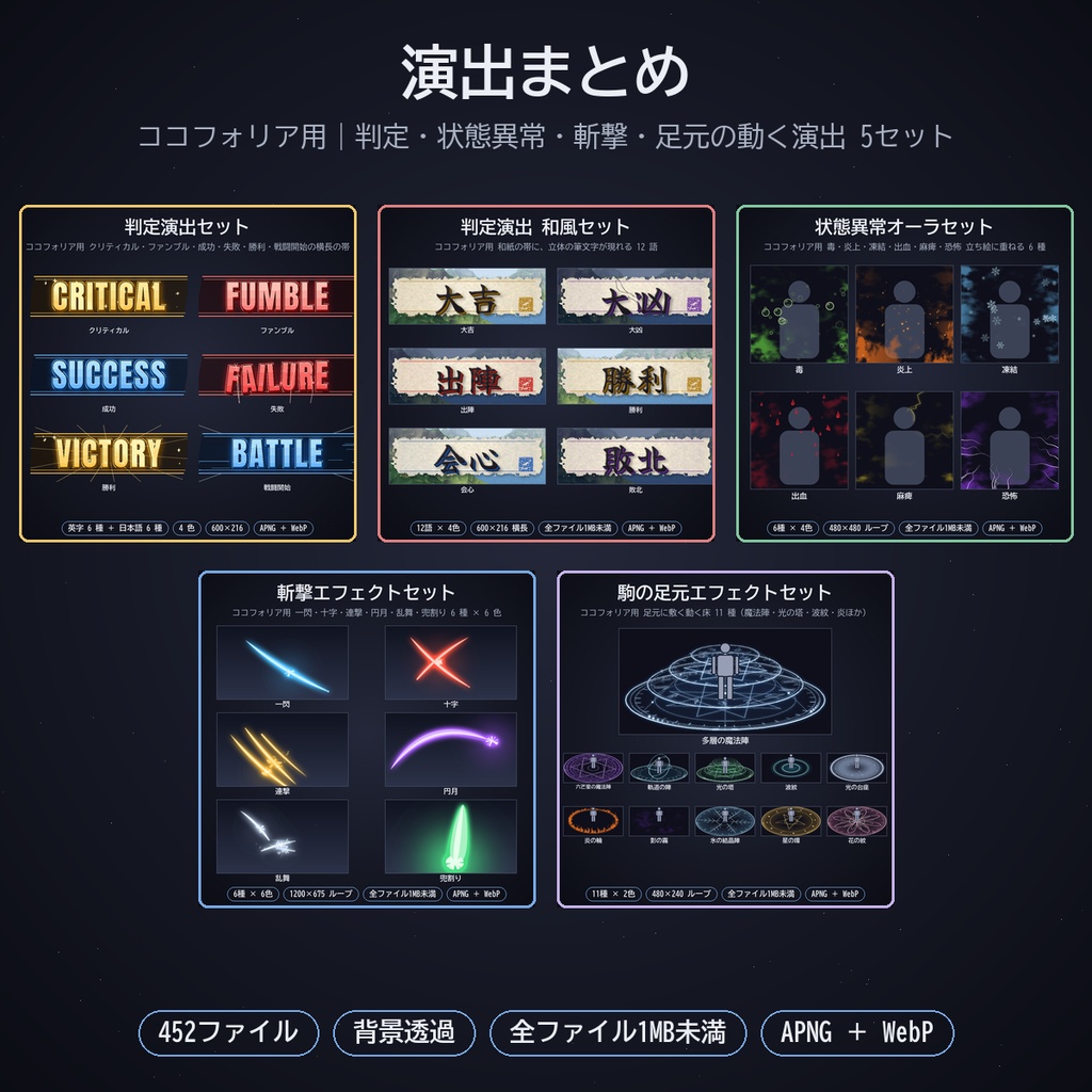 ココフォリア用 演出まとめ｜判定演出（英字・日本語・和風）・状態異常オーラ・斬撃・駒の足元 5セット 動く演出素材 APNG／WebP