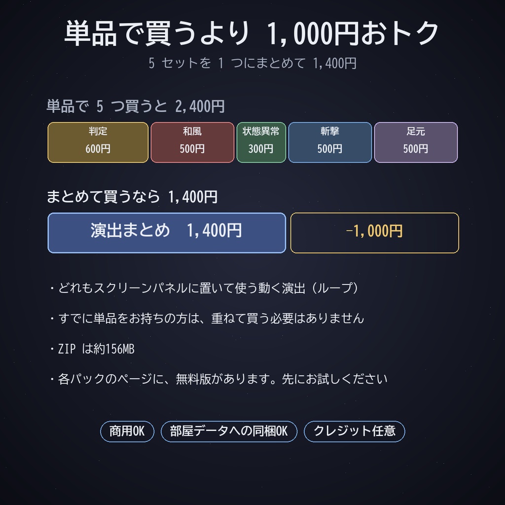 ココフォリア用 演出まとめ|判定演出(英字・日本語・和風)・状態異常オーラ・斬撃・駒の足元 5セット 動く演出素材 APNG/WebP