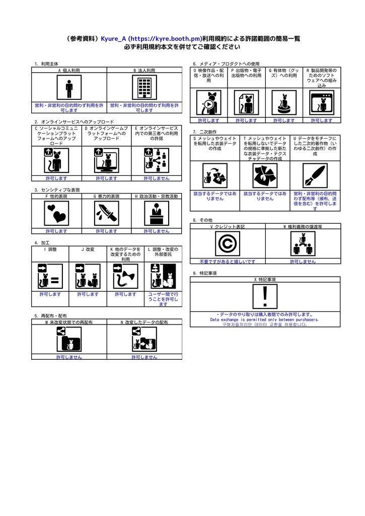 【無料】WaveformRing(音声から作れる指輪)【お砂糖向け?】