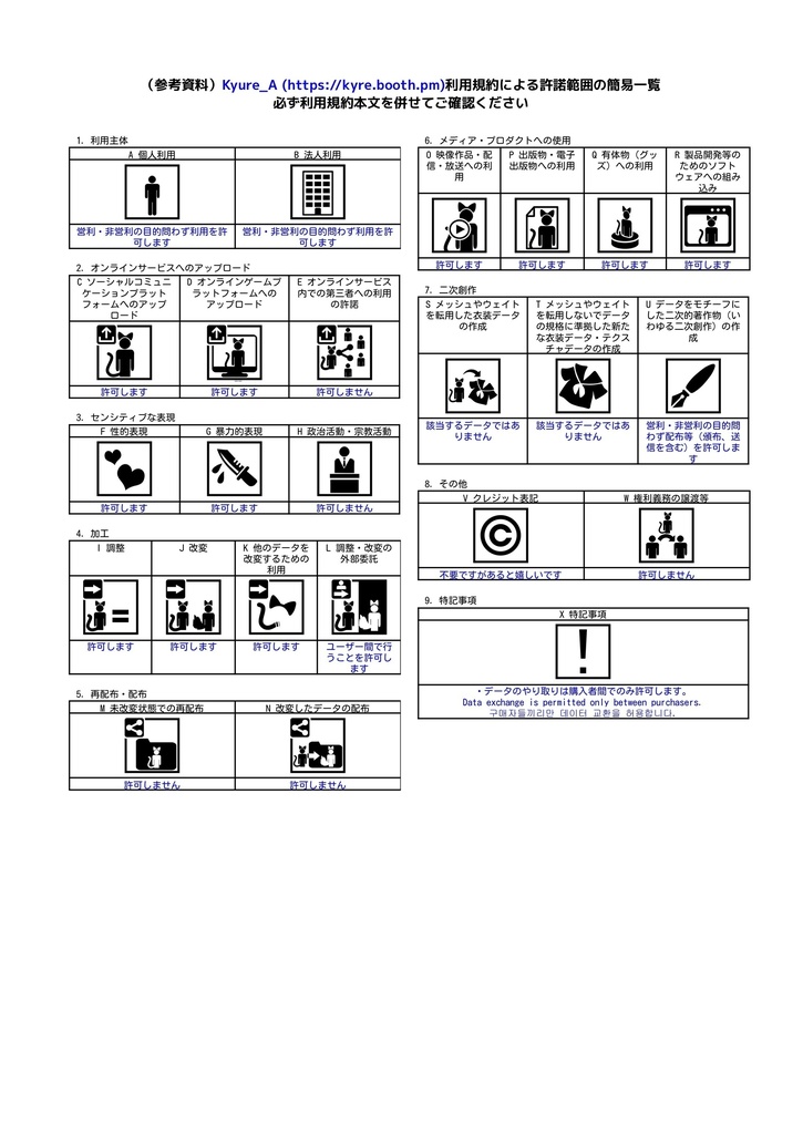 【For YUGI & MIYO】舌ピアス【MA 対応 / LipSync 同期】