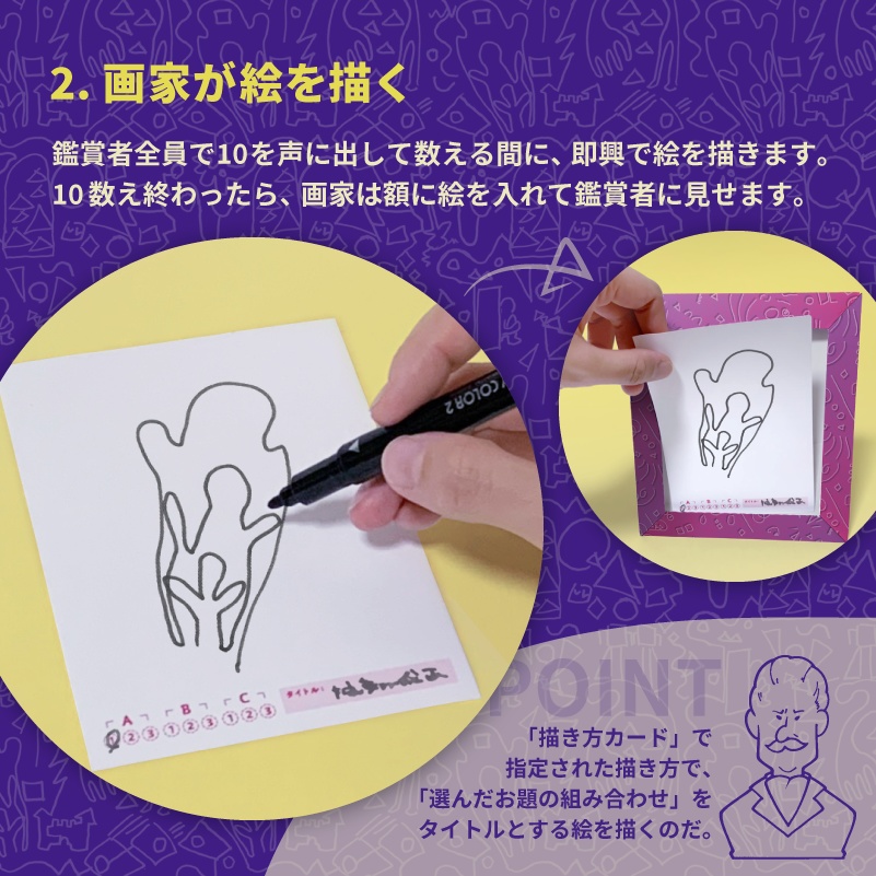 一瞬の名画、あるいは無意識の目覚め