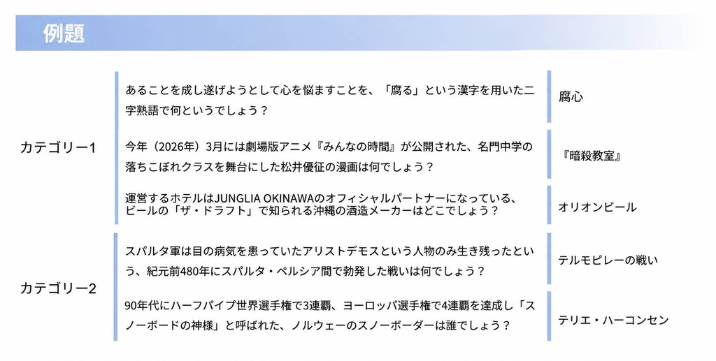 湘南オープン2026 公式記録集 【スプレッドシート付き】
