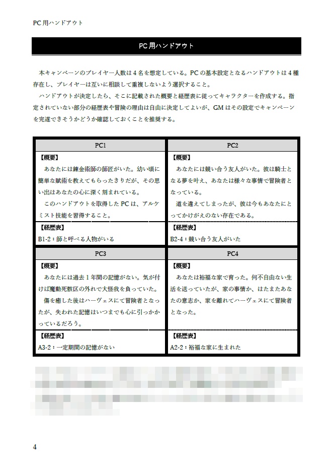 ソード・ワールド2.5 キャンペーンシナリオ集「ブラックロータス」
