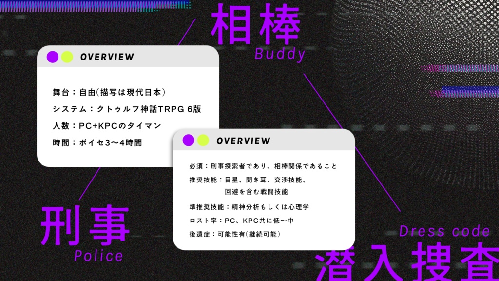 【CoC】Party Drug for Dear My Buddy【SPLL:E197605】