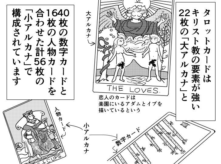 「占い世界の狭間で見つけたニッチな物語」