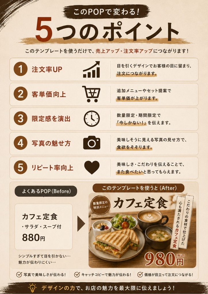 コンサルタント監修・解説つき Canva飲食店POPテンプレ【カフェ万能テンプレート】