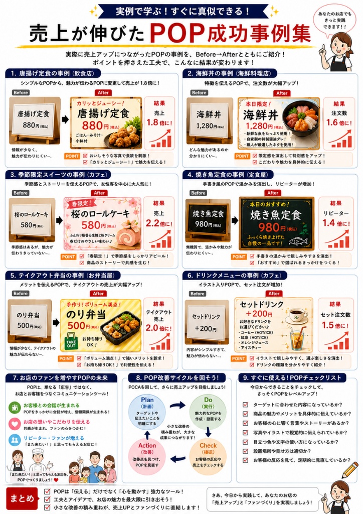 コンサルタント監修・解説付き Canva飲食店POPテンプレ【串焼き万能テンプレート】