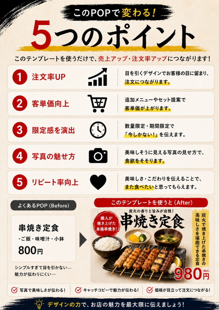 コンサルタント監修・解説付き Canva飲食店POPテンプレ【串焼き万能テンプレート】