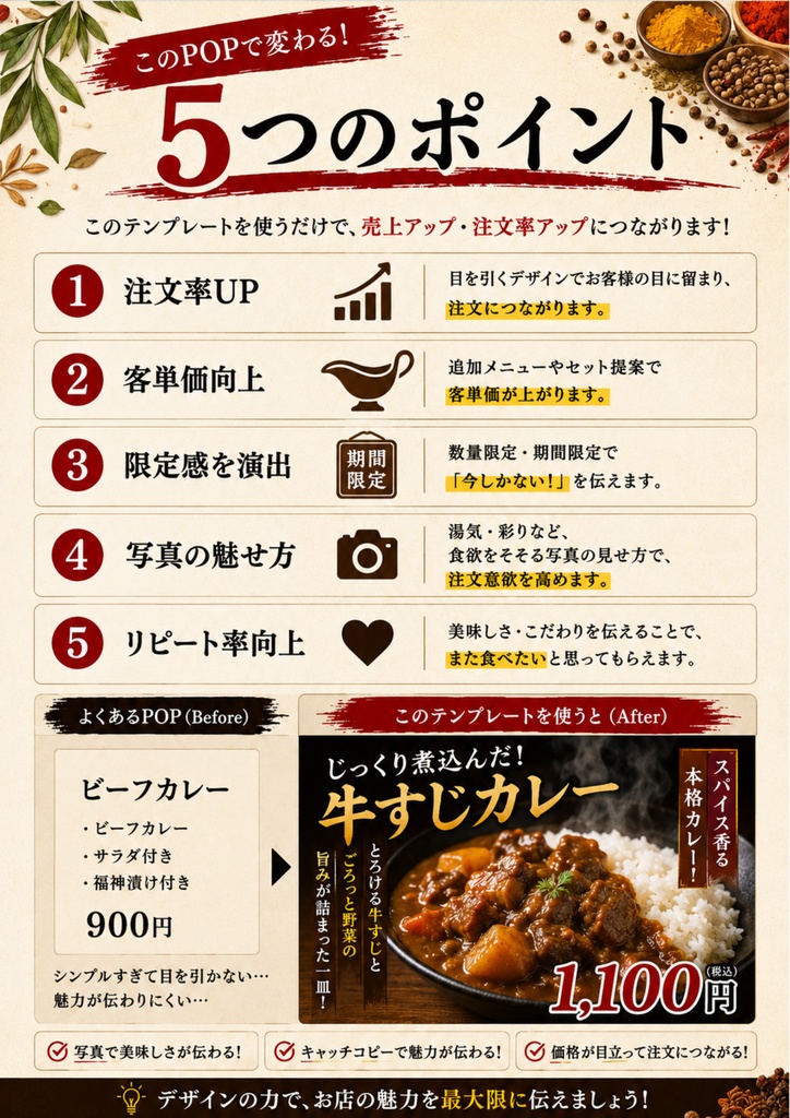 コンサルタント監修・解説付き カレー店専用CANVAテンプレート集