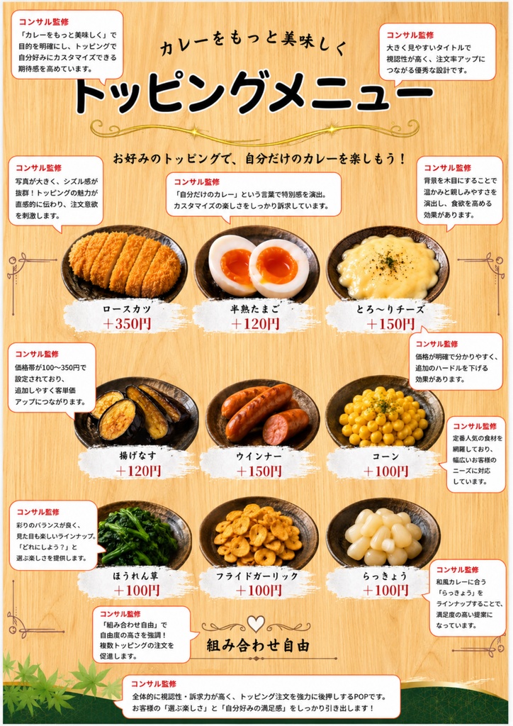 コンサルタント監修・解説付き カレー店専用CANVAテンプレート集