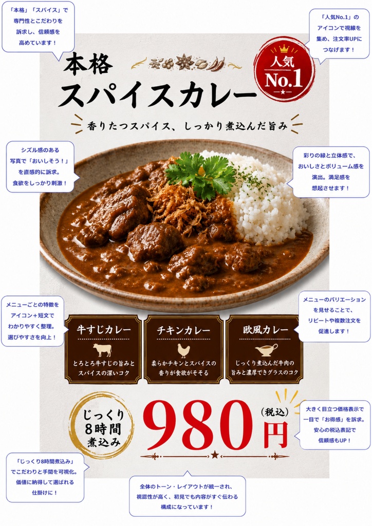 コンサルタント監修・解説付き カレー店専用CANVAテンプレート集