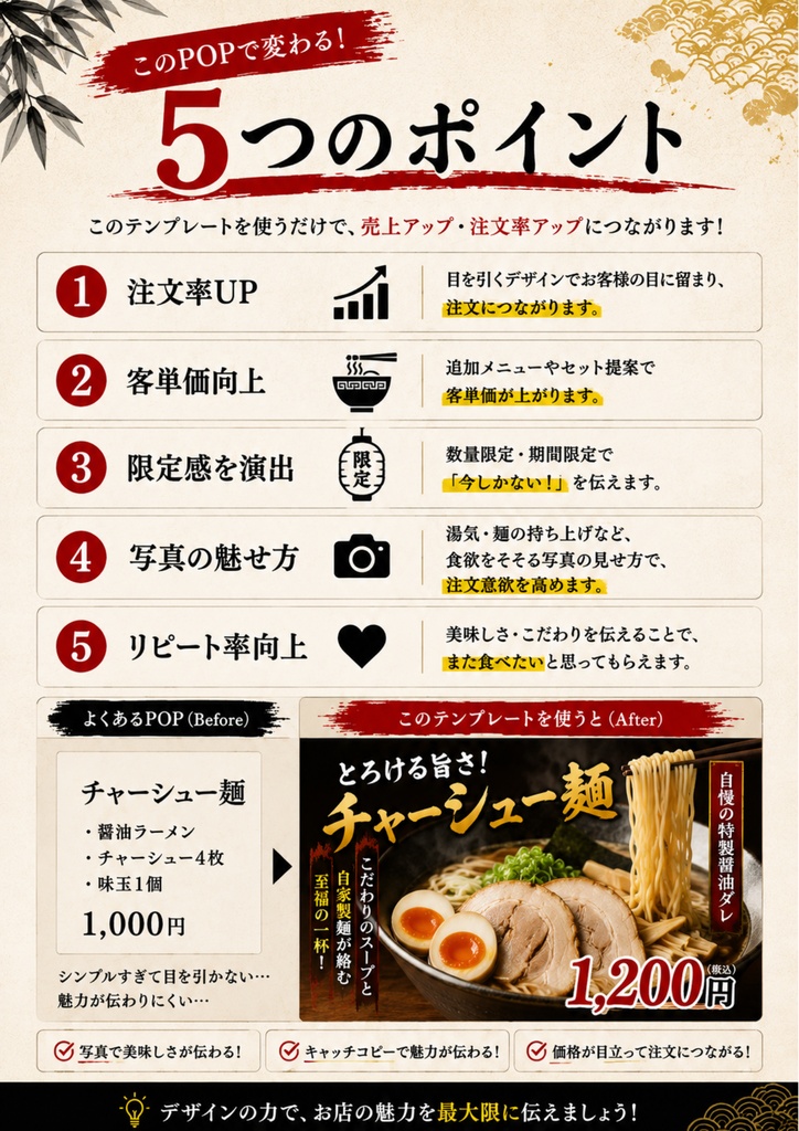 Canva飲食店POPテンプレ【ラーメン屋万能テンプレート】