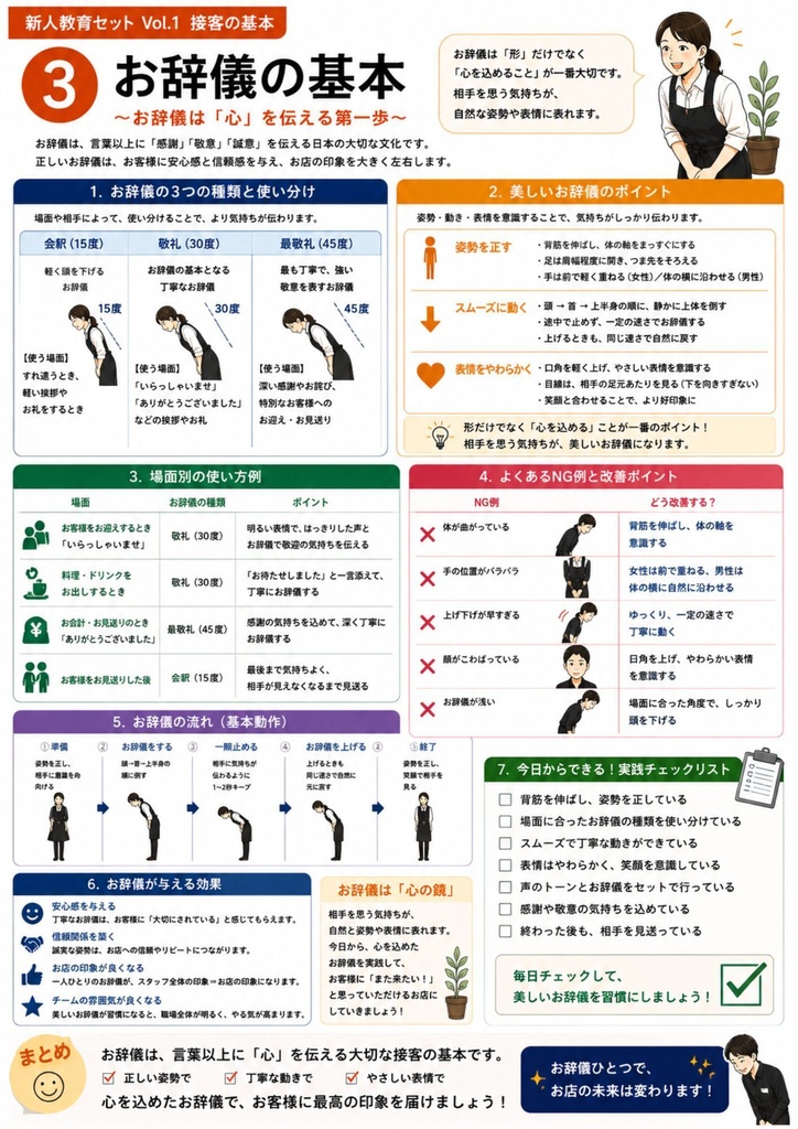 飲食店コンサル監修 新人教育シリーズ | Vol.1 新人教育 Vol.1 接客の基本 笑顔・挨拶・第一印象でお客様満足度を高める