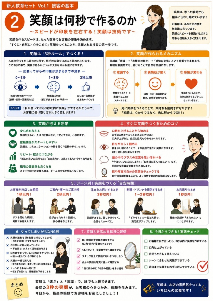飲食店コンサル監修 新人教育シリーズ | Vol.1 新人教育 Vol.1 接客の基本 笑顔・挨拶・第一印象でお客様満足度を高める