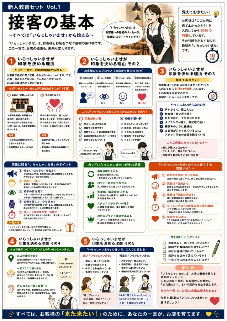 飲食店コンサル監修 新人教育シリーズ | Vol.1 新人教育 Vol.1 接客の基本 笑顔・挨拶・第一印象でお客様満足度を高める