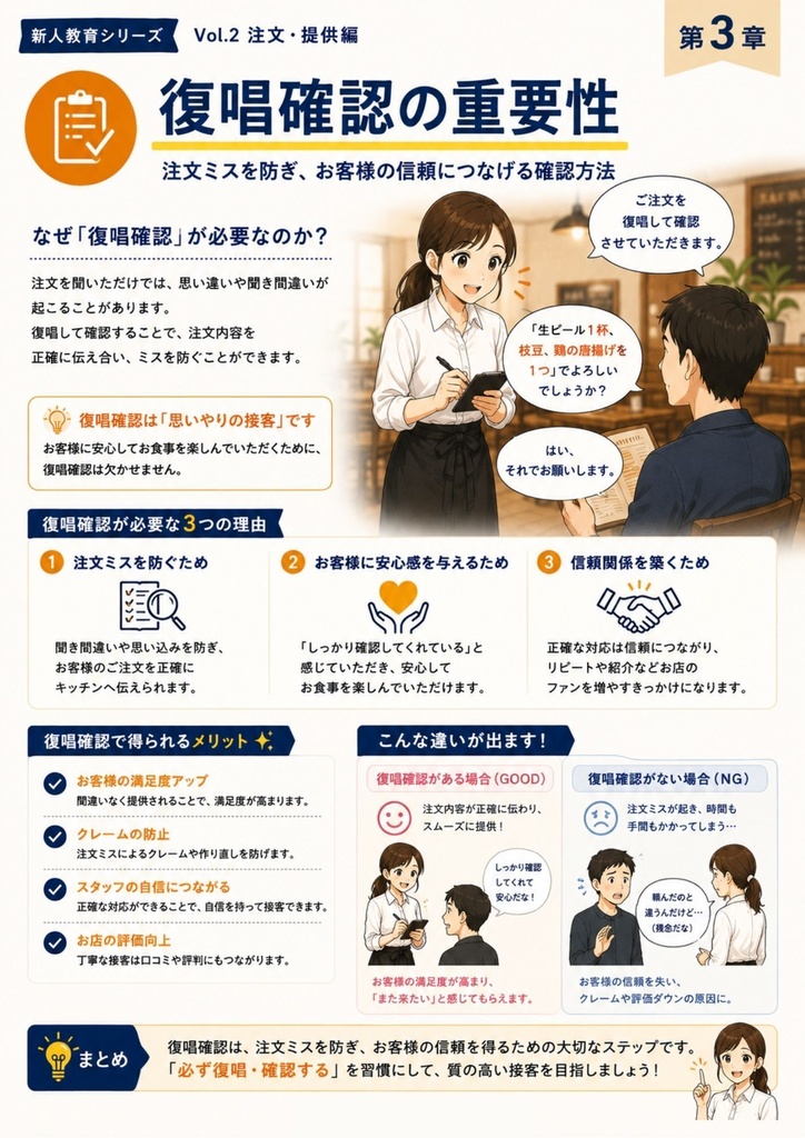 飲食店コンサル監修 新人教育シリーズ | Vol.2 新人教育 Vol.2 注文・提供編 ミスを減らし、お客様満足につながる接客技術