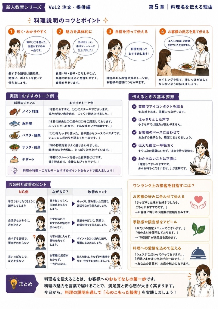 飲食店コンサル監修 新人教育シリーズ | Vol.2 新人教育 Vol.2 注文・提供編 ミスを減らし、お客様満足につながる接客技術