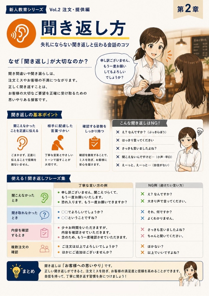 飲食店コンサル監修 新人教育シリーズ | Vol.2 新人教育 Vol.2 注文・提供編 ミスを減らし、お客様満足につながる接客技術