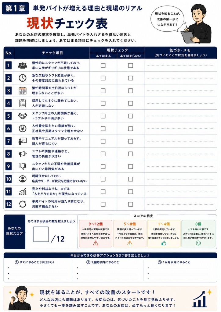 【飲食店向け】単発バイト活用・受け入れ実践ガイド Vol.1|人手不足対策・現場改善・スタッフ定着