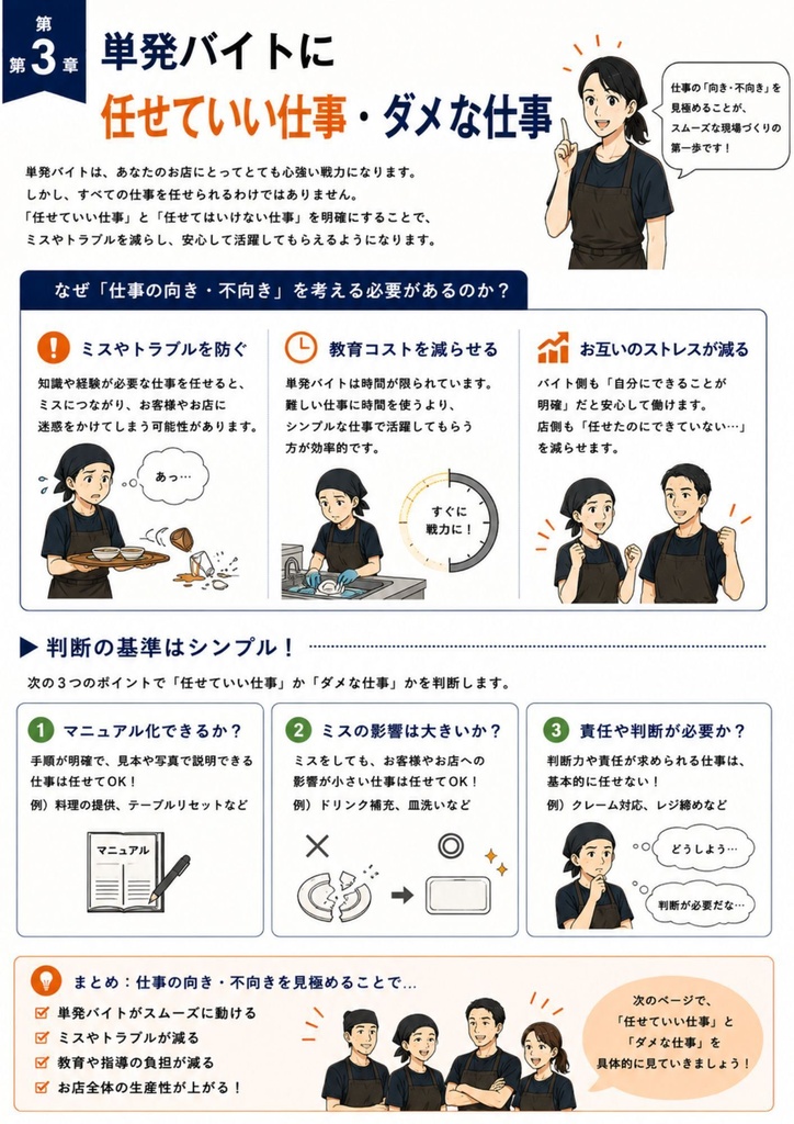 【飲食店向け】単発バイト活用・受け入れ実践ガイド Vol.2|人手不足対策・現場改善・スタッフ定着