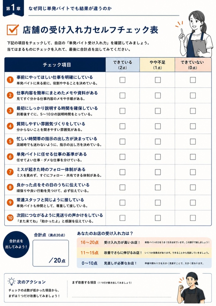 【飲食店向け】単発バイト活用・受け入れ実践ガイド Vol.2|人手不足対策・現場改善・スタッフ定着