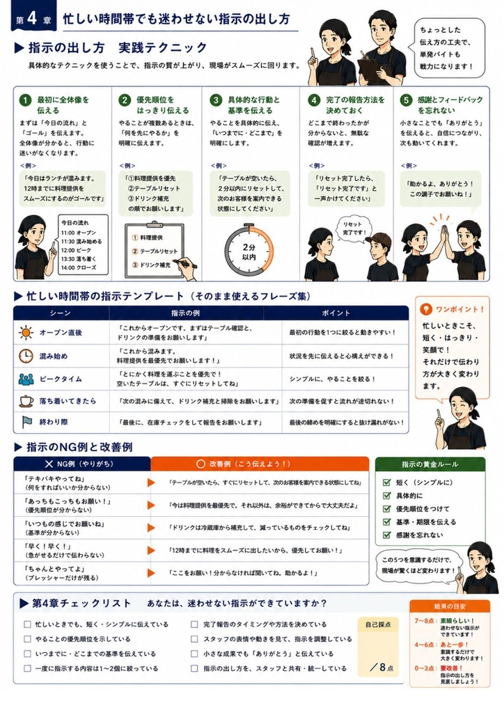 【飲食店向け】単発バイト活用・受け入れ実践ガイド Vol.2|人手不足対策・現場改善・スタッフ定着